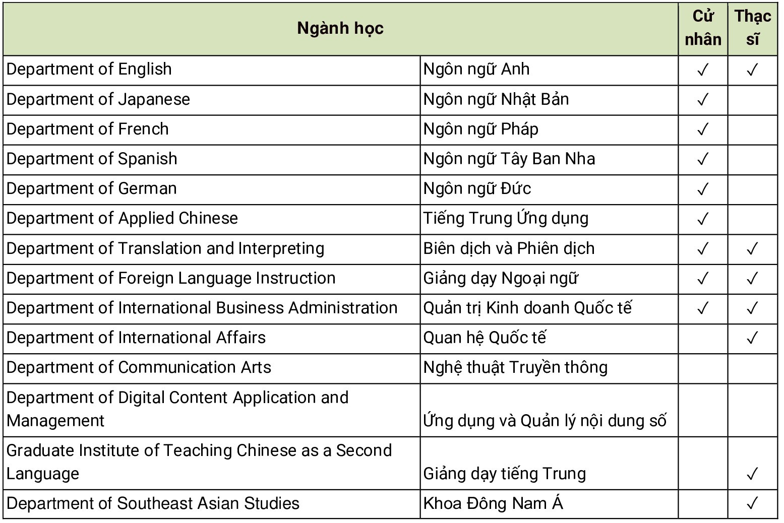 22e48dddf4706c16189b123da9082d5c 1
