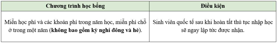 Jiang Xue Jin