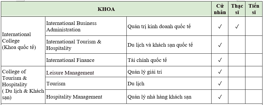 Khoa 1
