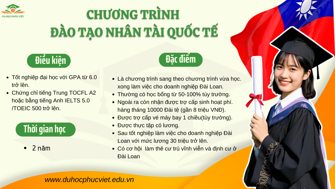 chương trình đào tạo nhân tài quốc tế