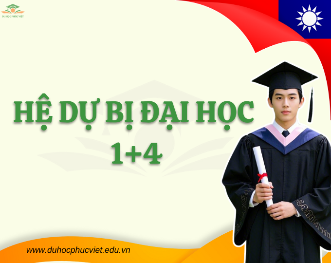 Tìm hiểu hệ dự bị đại học 1+4
