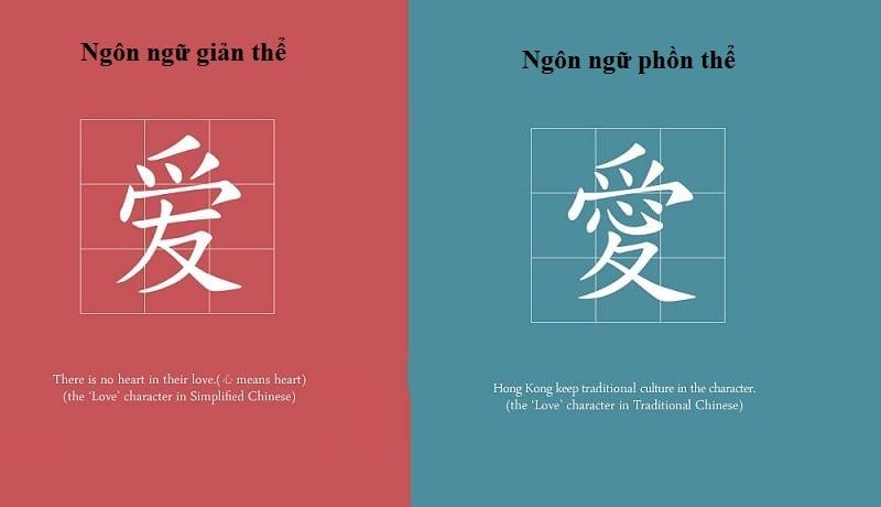 Có nên học tiếng Đài (tiếng Mân Nam) khi sinh sống tại Đài Loan hay không? Lợi thế hay thách thức?